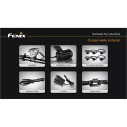 Fenix BTR20 Bike Light -Nitecore 10 11