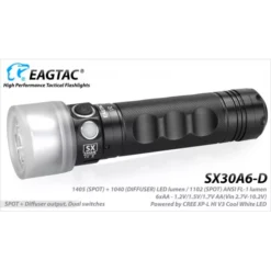 Eagletac SX30A6-D