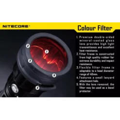 Nitecore 60mm Filters -Nitecore 1 279