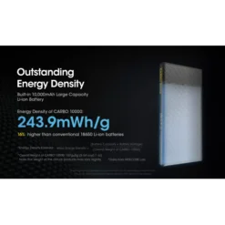 Nitecore Carbo 10000 Power Bank -Nitecore 20230111103837 85540