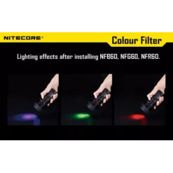 Nitecore 60mm Filters -Nitecore 2 240