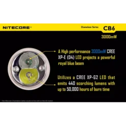 Nitecore CB6 Chameleon -Nitecore 3 156