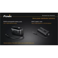 Fenix BTR20 Bike Light -Nitecore 4 21