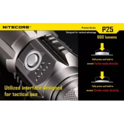 Nitecore P25 Smilodon -Nitecore 5 115