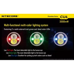 Nitecore CU6 Chameleon -Nitecore 6 108