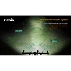 Fenix BTR20 Bike Light -Nitecore 8 14