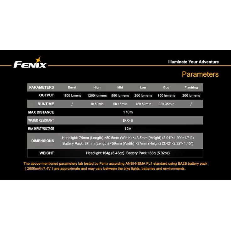 Fenix BT30R 12 Fenix BT30R - Image 10