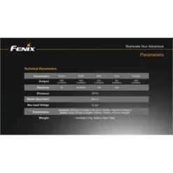 Fenix BTR20 Bike Light -Nitecore 9 14