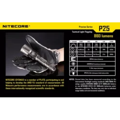 Nitecore P25 Smilodon -Nitecore 9 78