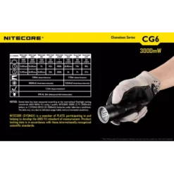 Nitecore CG6 Chameleon -Nitecore 9 83