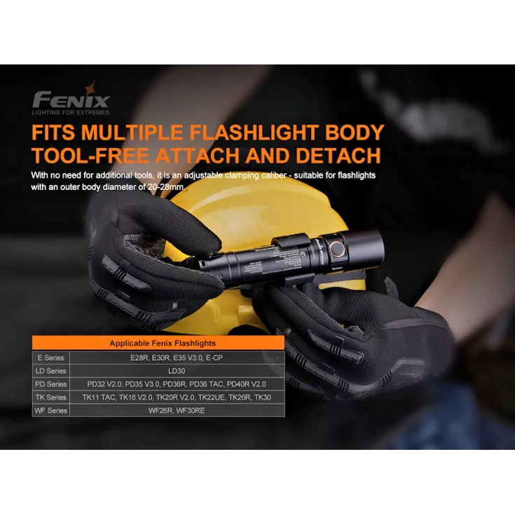 Fenix ALD-05 Helmet Flashlight Holder 8 Fenix ALD-05 Helmet Flashlight Holder - Image 6