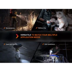 Fenix ALW-01 Wrist Flashlight Holder -Nitecore ALW 01 06