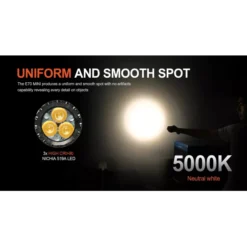 Acebeam E70 Mini 12 Acebeam E70 Mini -Nitecore Acebeam E70 Mini 2