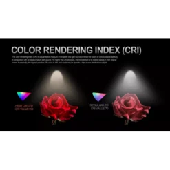 Acebeam E70 Mini 13 Acebeam E70 Mini -Nitecore Acebeam E70 Mini 3