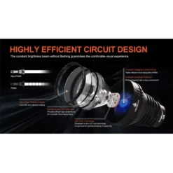 Acebeam L19 V2.0 -Nitecore Acebeam L19 V20 5