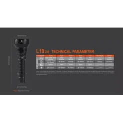 Acebeam L19 V2.0 -Nitecore Acebeam L19 V20 7