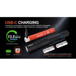 Acebeam Pokelit 2 X AA -Nitecore Acebeam Pokelit 2AA 6