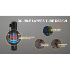 Acebeam Rider RX - Aluminium 15 Acebeam Rider RX - Aluminium -Nitecore Acebeam Rider RX AL 5