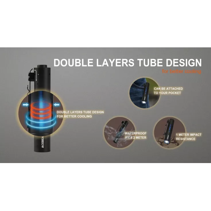 Acebeam Rider RX - Aluminium 8 Acebeam Rider RX - Aluminium - Image 6