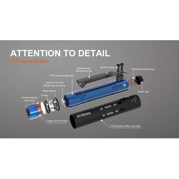 Acebeam Rider RX - Aluminium 9 Acebeam Rider RX - Aluminium - Image 7