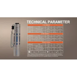 Acebeam Rider RX - Titanium -Nitecore Acebeam Rider RX TI 8