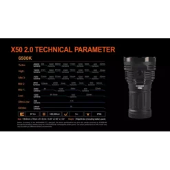 Acebeam X50 2.0 -Nitecore Acebeam X50 9