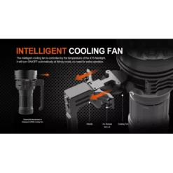 Acebeam X75 -Nitecore Acebeam X75 3