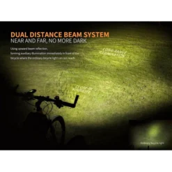 Fenix BC30R V2.0 -Nitecore BC30R V2 0 4