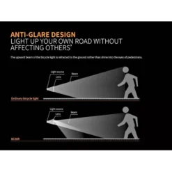 Fenix BC30R V2.0 -Nitecore BC30R V2 0 5