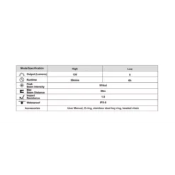 MecArmy BL43T -Nitecore BL43T 10