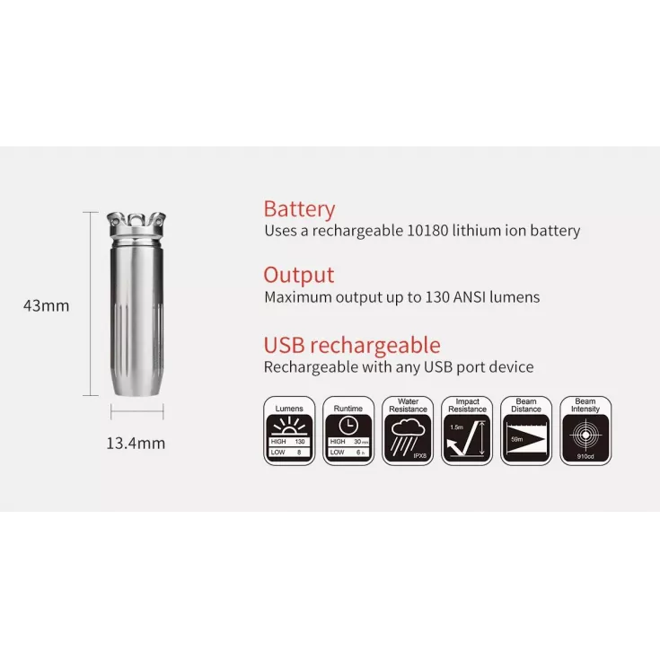 MecArmy BL43 4 MecArmy BL43 - Image 2