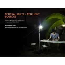 Fenix CL20R -Nitecore CL20R 6