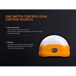 Fenix CL20R -Nitecore CL20R 8