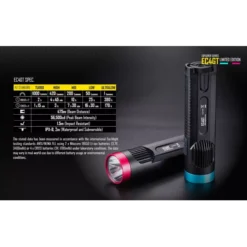 Nitecore Limited Edition EC4GT -Nitecore EC4GT 10