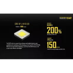 Nitecore EC4GT -Nitecore EC4GT 2 2