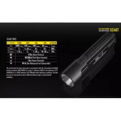 Nitecore EC4GT -Nitecore EC4GT 9 2
