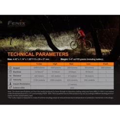 Fenix BC26R -Nitecore Fenix BC26R 10