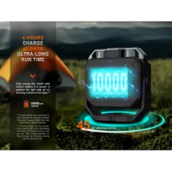 Fenix CL28R Lantern -Nitecore Fenix CL28R 2