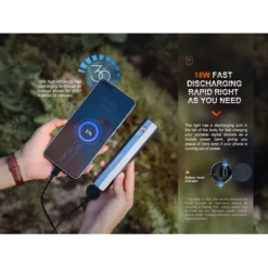 Fenix E-CP -Nitecore Fenix E CP 7