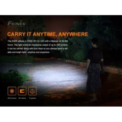 Fenix E02R 16 Fenix E02R -Nitecore Fenix E02R 2