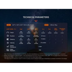 Fenix E03R V2.0 23 Fenix E03R V2.0 -Nitecore Fenix E03R V20 9