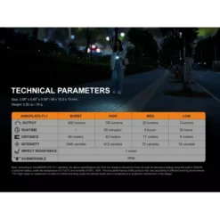 Fenix E05R -Nitecore Fenix E05R 7