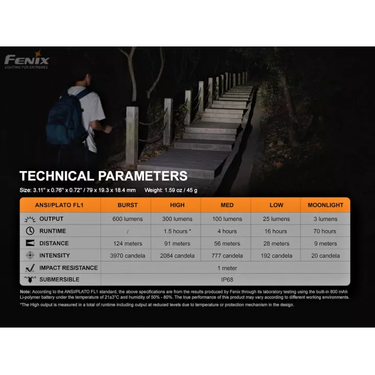 Fenix E09R 12 Fenix E09R - Image 10