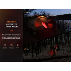 Fenix HL16 -Nitecore Fenix HL16 Headlamp 2