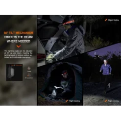 Fenix HL16 -Nitecore Fenix HL16 Headlamp 4