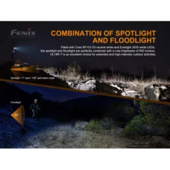 Fenix HL18R-T -Nitecore Fenix HL18R T 3