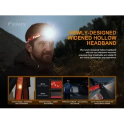 Fenix HL18R-T -Nitecore Fenix HL18R T 6