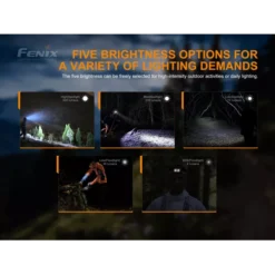 Fenix HL18R-T -Nitecore Fenix HL18R T 8