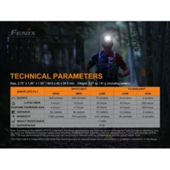 Fenix HL18R-T -Nitecore Fenix HL18R T 9