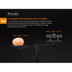 Fenix HM23 -Nitecore Fenix HM23 4
